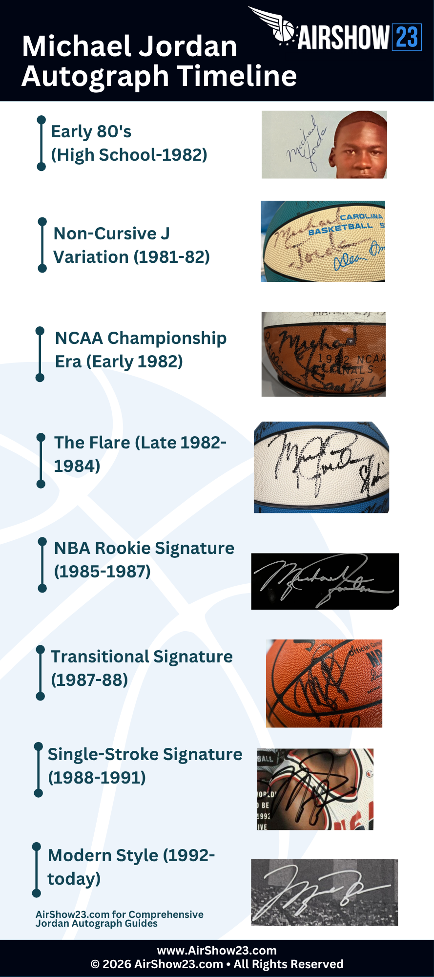MJ Autograph Timeline (4 x 9 in) (1)