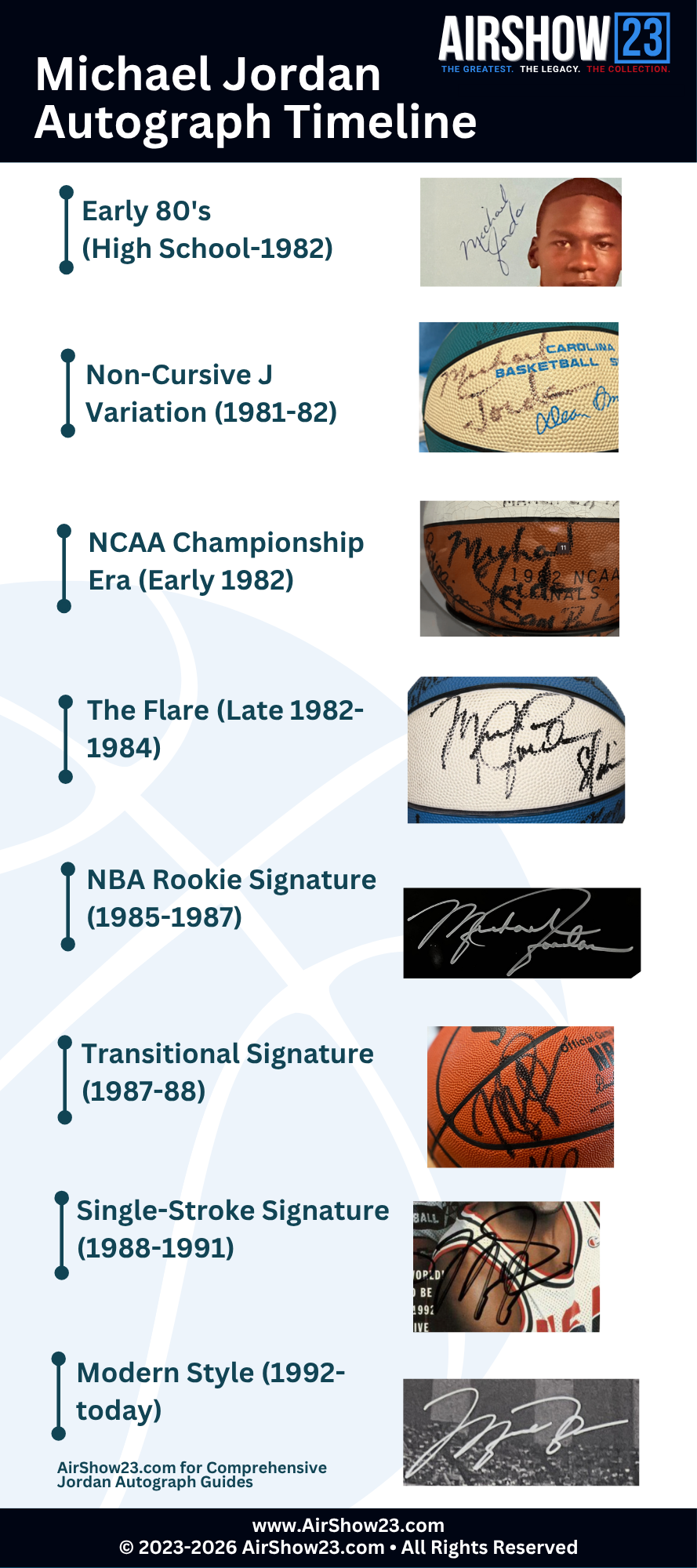 MJ Autograph Timeline (4 x 9 in) (2)